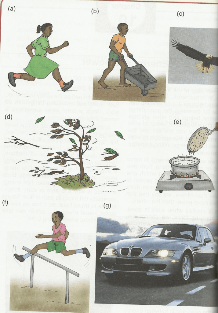 Basic Technology Plan Notes of Lesson Basic 7 (JSS1) 2nd Term